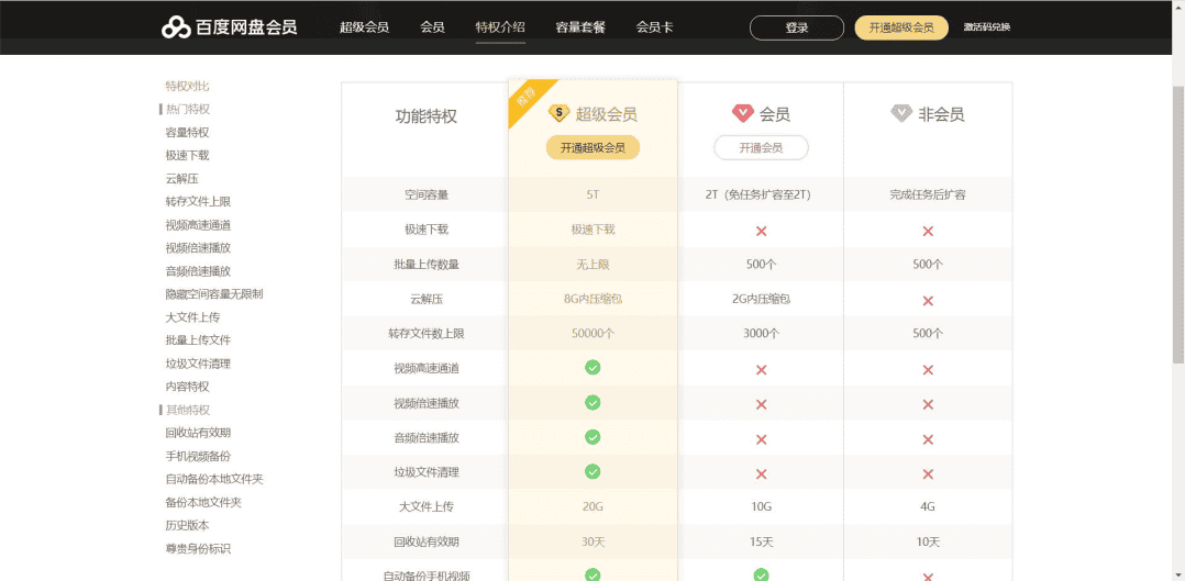 我唯一能做的就是不再为百度网盘花一分钱-1 我唯一能做的就是不再为百度网盘花一分钱-1